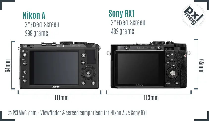 Nikon A vs Sony RX1 Screen and Viewfinder comparison