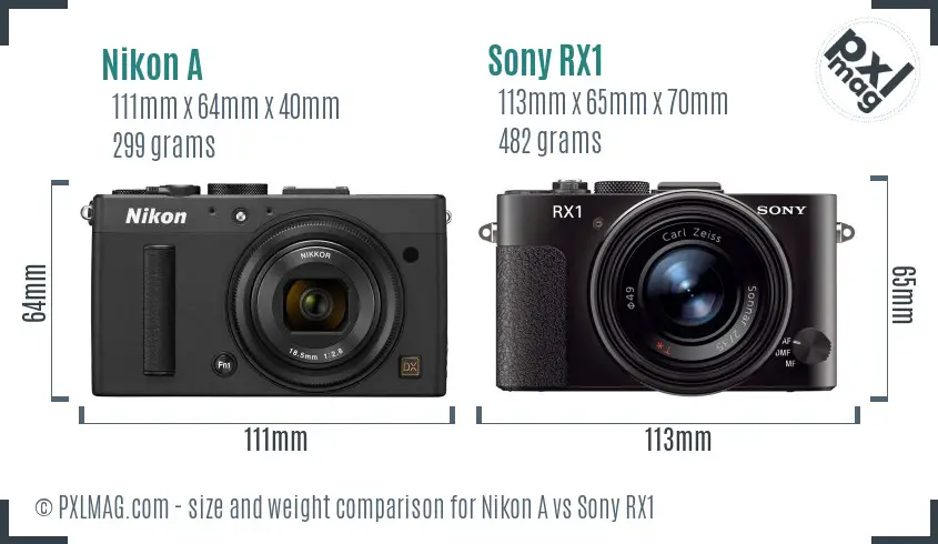 Nikon A vs Sony RX1 size comparison