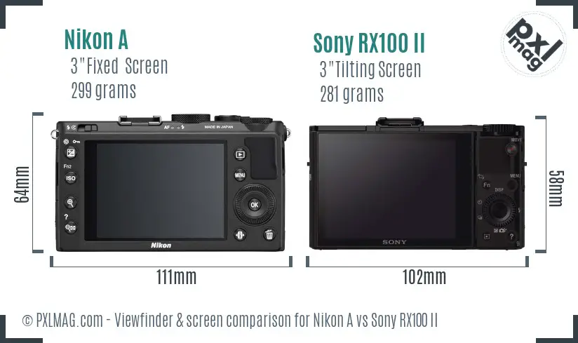 Nikon A vs Sony RX100 II Screen and Viewfinder comparison
