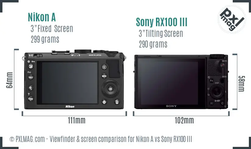 Nikon A vs Sony RX100 III Screen and Viewfinder comparison