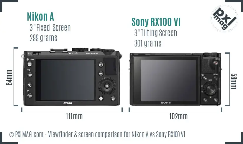 Nikon A vs Sony RX100 VI Screen and Viewfinder comparison