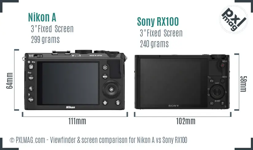 Nikon A vs Sony RX100 Screen and Viewfinder comparison