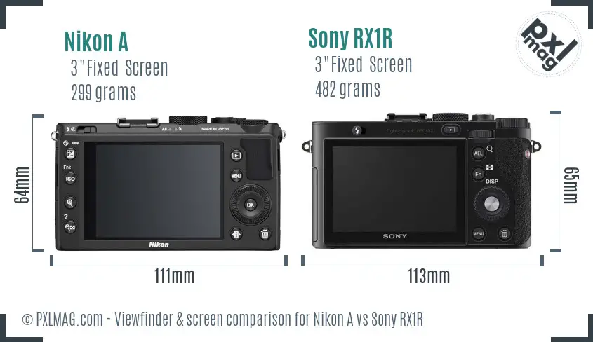 Nikon A vs Sony RX1R Screen and Viewfinder comparison