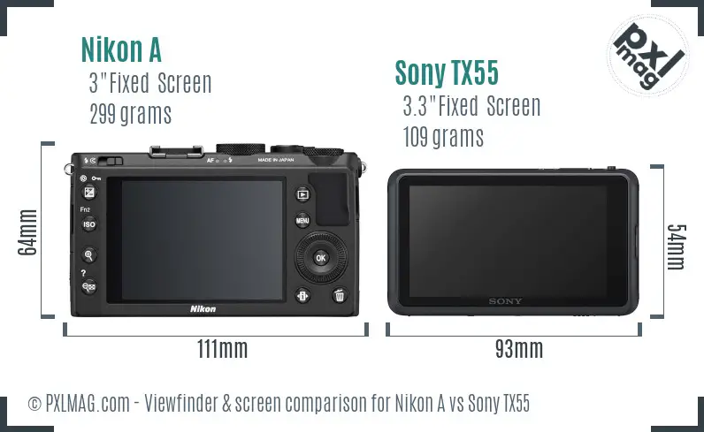 Nikon A vs Sony TX55 Screen and Viewfinder comparison