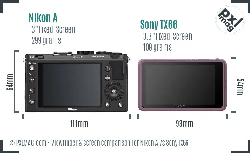 Nikon A vs Sony TX66 Screen and Viewfinder comparison