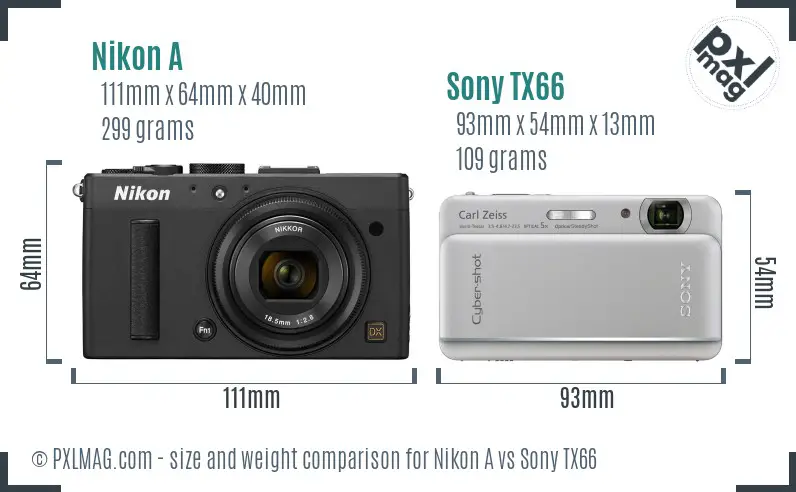 Nikon A vs Sony TX66 size comparison