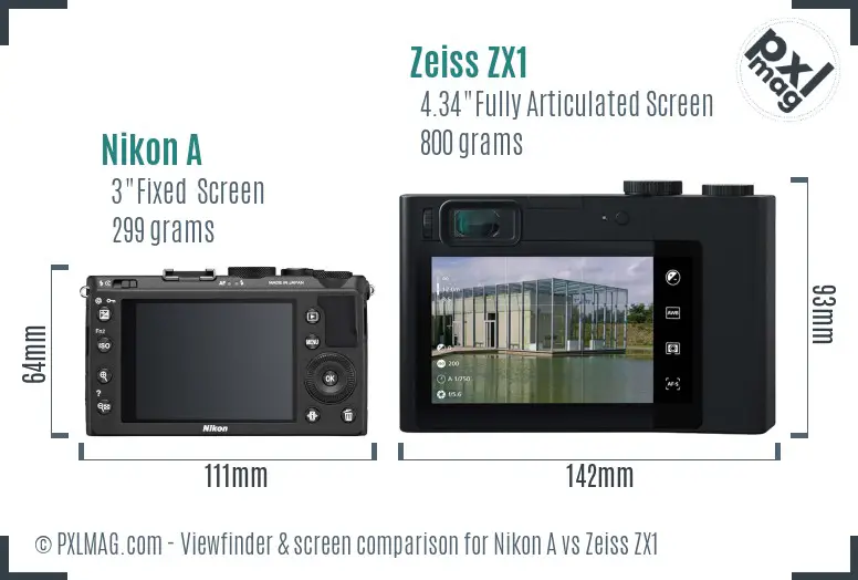 Nikon A vs Zeiss ZX1 Screen and Viewfinder comparison