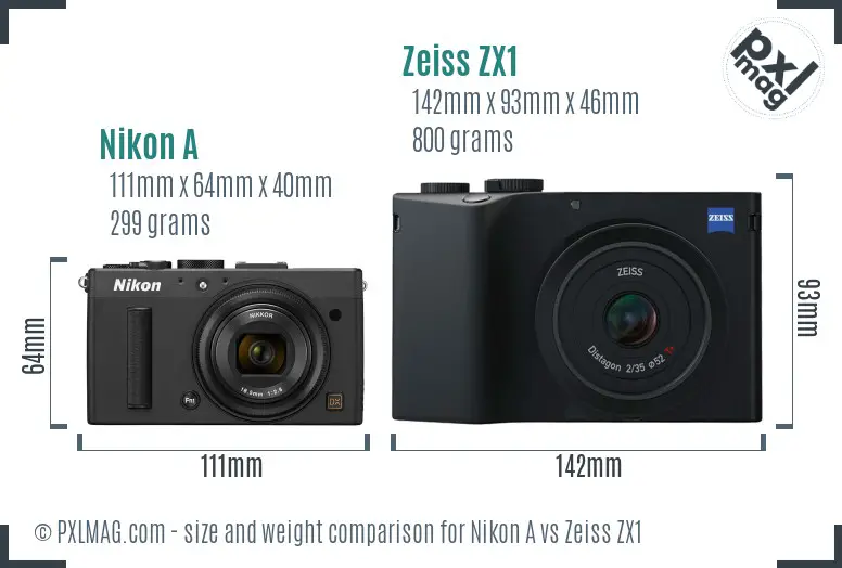 Nikon A vs Zeiss ZX1 size comparison