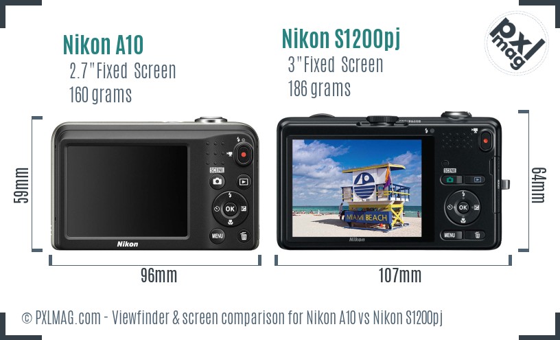 Nikon A10 vs Nikon S1200pj Screen and Viewfinder comparison