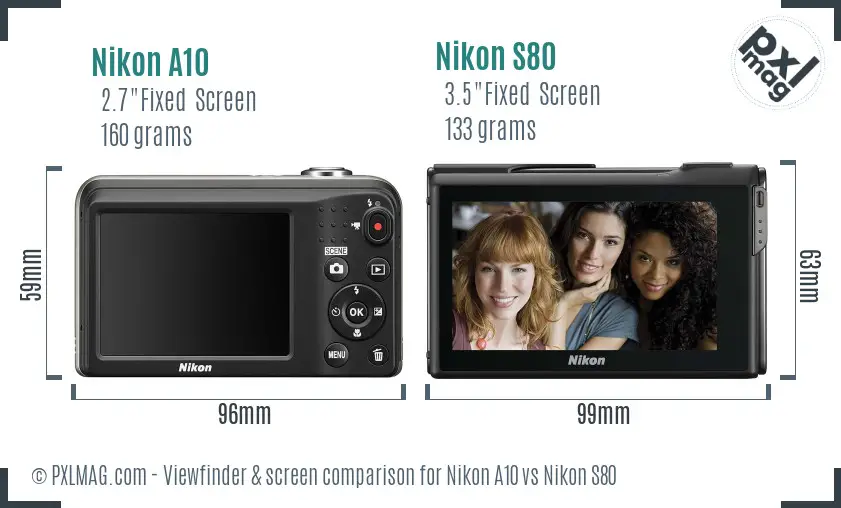 Nikon A10 vs Nikon S80 Screen and Viewfinder comparison