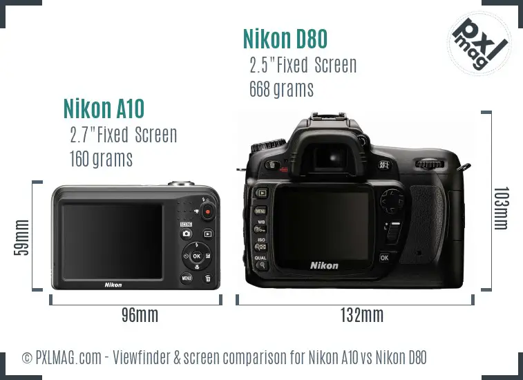 Nikon A10 vs Nikon D80 Screen and Viewfinder comparison