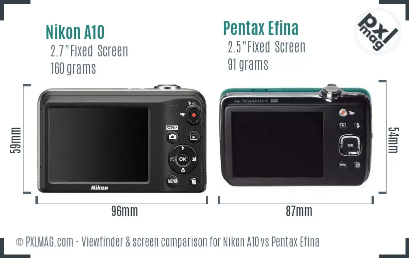 Nikon A10 vs Pentax Efina Screen and Viewfinder comparison