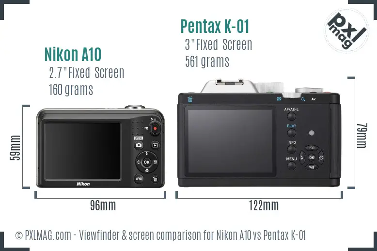 Nikon A10 vs Pentax K-01 Screen and Viewfinder comparison