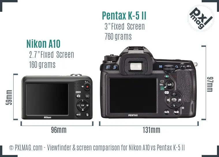 Nikon A10 vs Pentax K-5 II Screen and Viewfinder comparison