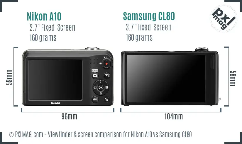Nikon A10 vs Samsung CL80 Screen and Viewfinder comparison