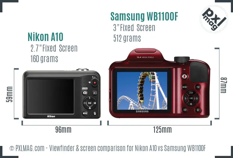 Nikon A10 vs Samsung WB1100F Screen and Viewfinder comparison