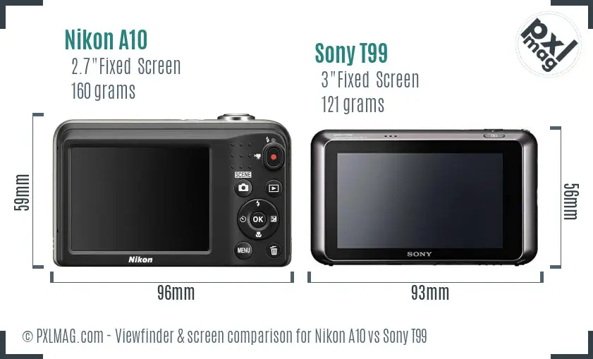 Nikon A10 vs Sony T99 Screen and Viewfinder comparison