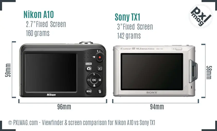 Nikon A10 vs Sony TX1 Screen and Viewfinder comparison