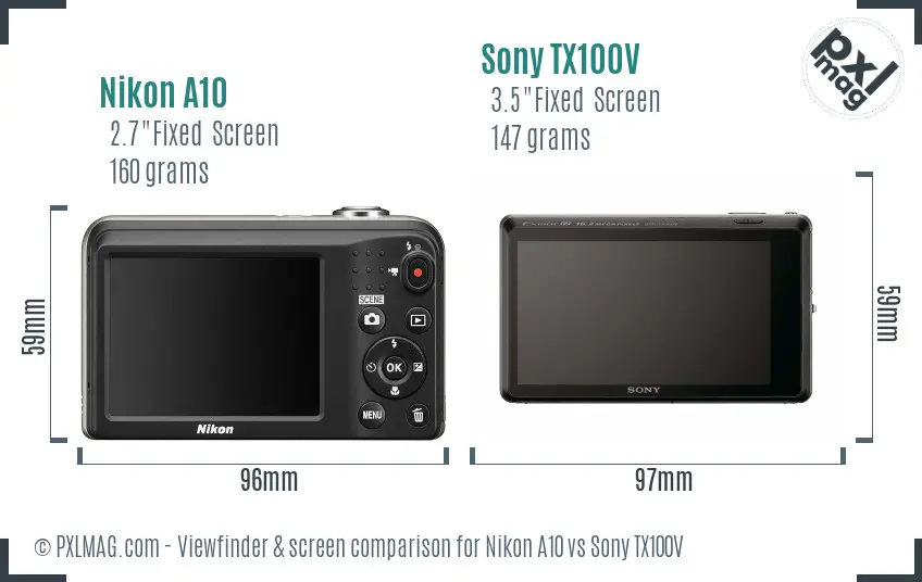 Nikon A10 vs Sony TX100V Screen and Viewfinder comparison