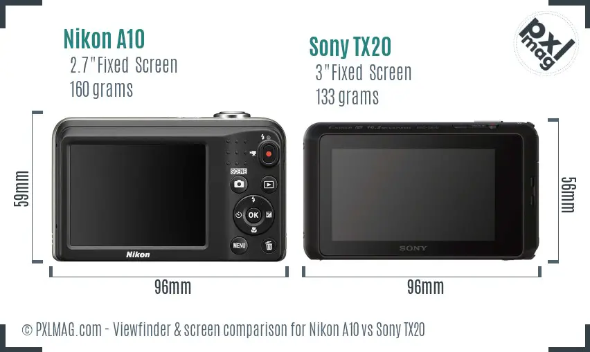 Nikon A10 vs Sony TX20 Screen and Viewfinder comparison