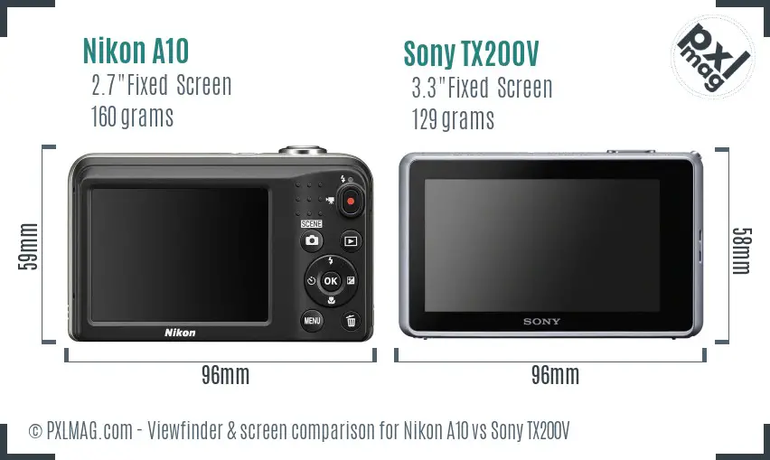 Nikon A10 vs Sony TX200V Screen and Viewfinder comparison