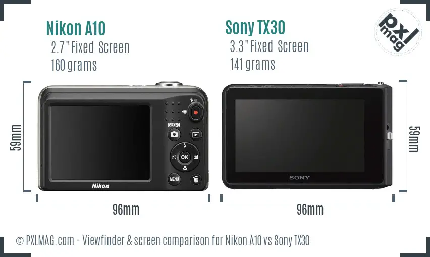 Nikon A10 vs Sony TX30 Screen and Viewfinder comparison