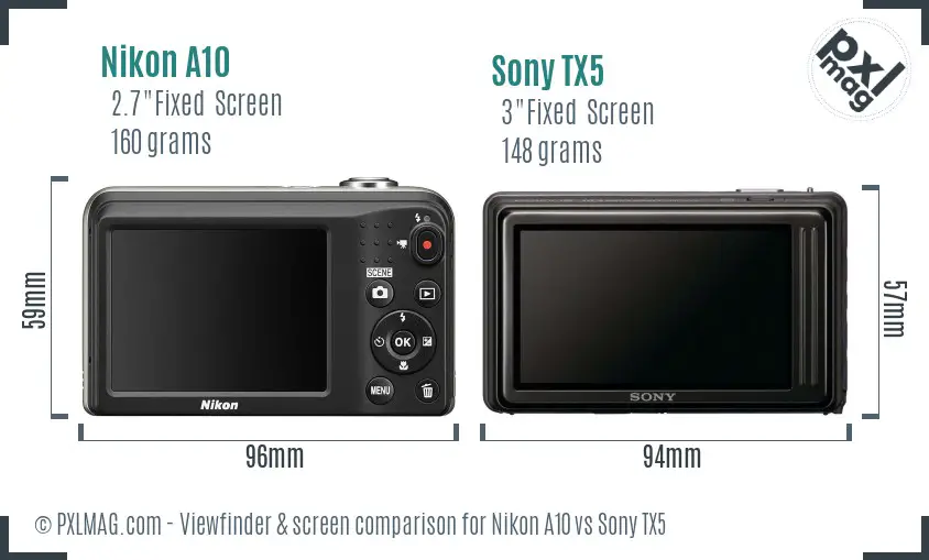 Nikon A10 vs Sony TX5 Screen and Viewfinder comparison