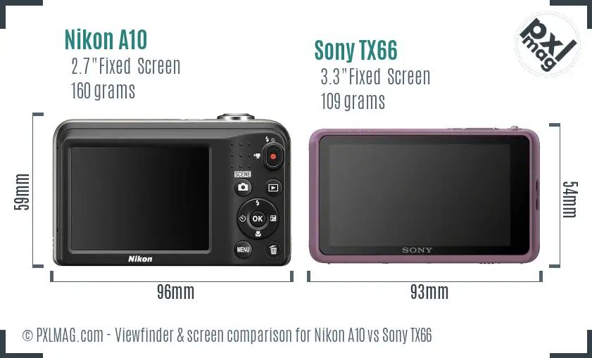 Nikon A10 vs Sony TX66 Screen and Viewfinder comparison