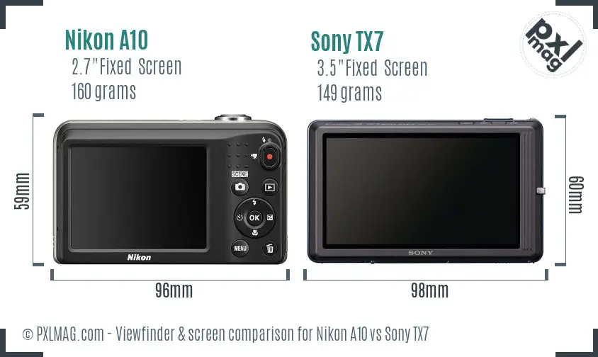 Nikon A10 vs Sony TX7 Screen and Viewfinder comparison