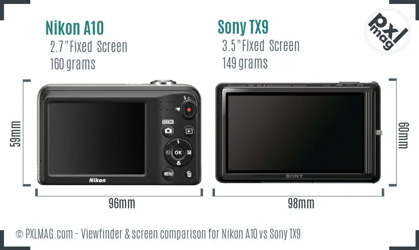 Nikon A10 vs Sony TX9 Screen and Viewfinder comparison