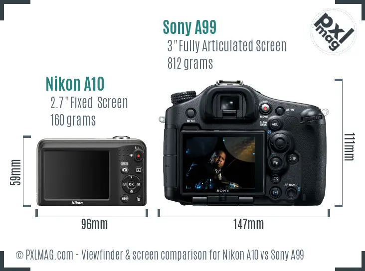 Nikon A10 vs Sony A99 Screen and Viewfinder comparison