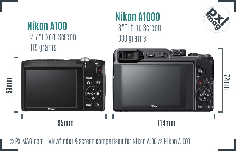 Nikon A100 vs Nikon A1000 Screen and Viewfinder comparison