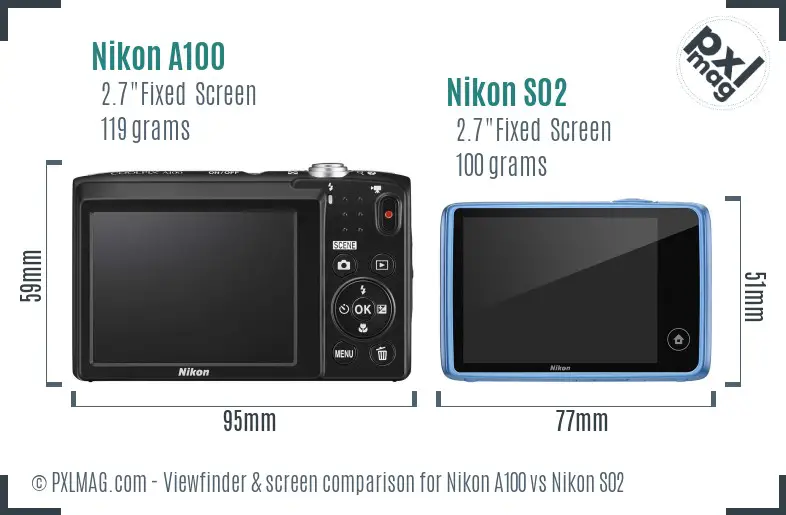 Nikon A100 vs Nikon S02 Screen and Viewfinder comparison