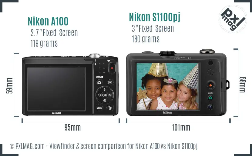 Nikon A100 vs Nikon S1100pj Screen and Viewfinder comparison