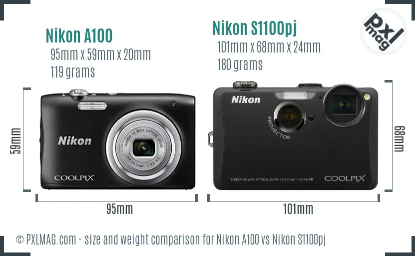 Nikon A100 vs Nikon S1100pj size comparison