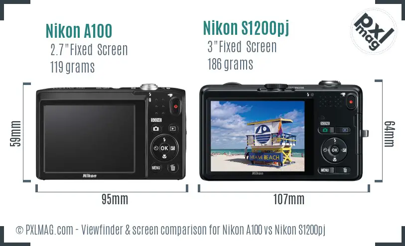 Nikon A100 vs Nikon S1200pj Screen and Viewfinder comparison