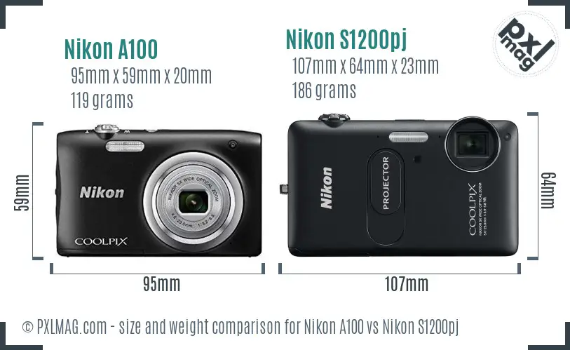 Nikon A100 vs Nikon S1200pj size comparison
