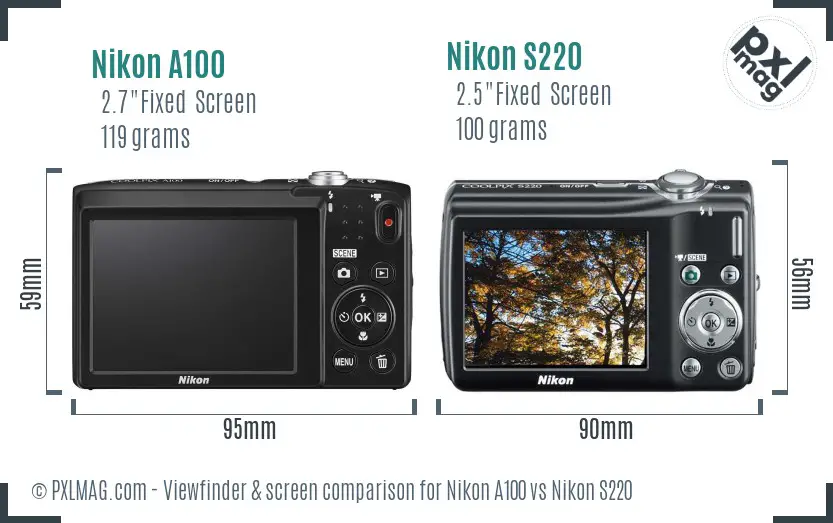 Nikon A100 vs Nikon S220 Screen and Viewfinder comparison