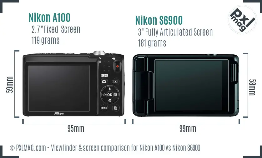 Nikon A100 vs Nikon S6900 Screen and Viewfinder comparison Nikon A100 vs Nikon S6900 Screen and Viewfinder comparison