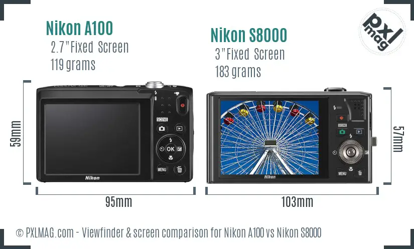 Nikon A100 vs Nikon S8000 Screen and Viewfinder comparison Nikon A100 vs Nikon S8000 Screen and Viewfinder comparison