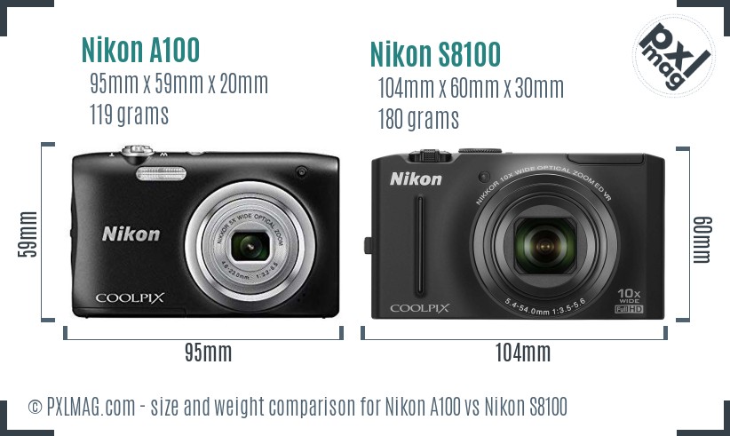 Nikon A100 vs Nikon S8100 size comparison