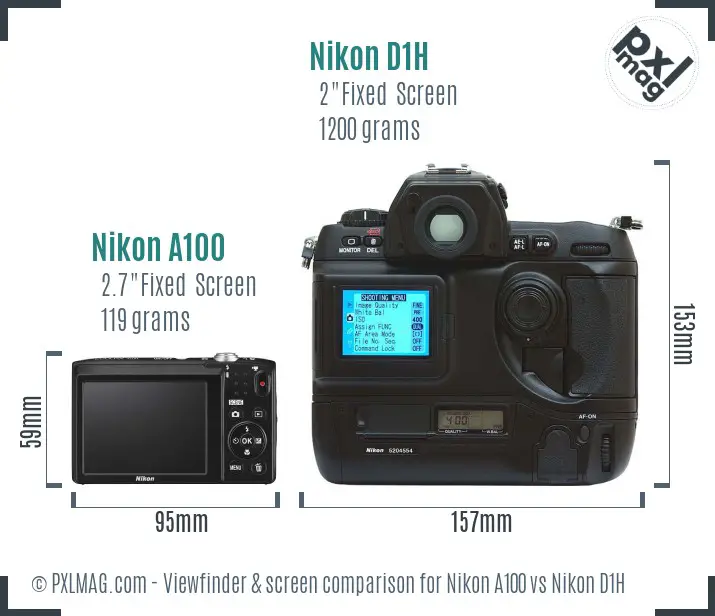 Nikon A100 vs Nikon D1H Screen and Viewfinder comparison