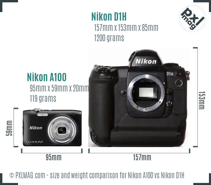 Nikon A100 vs Nikon D1H size comparison