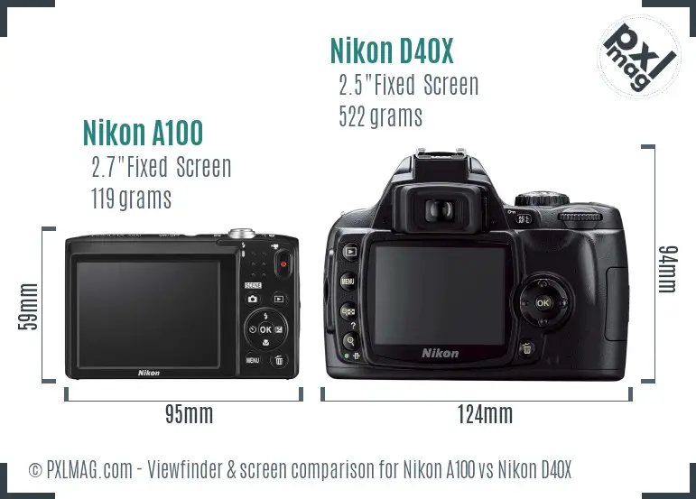 Nikon A100 vs Nikon D40X Screen and Viewfinder comparison