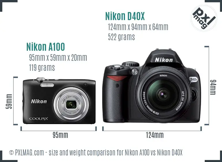 Nikon A100 vs Nikon D40X size comparison