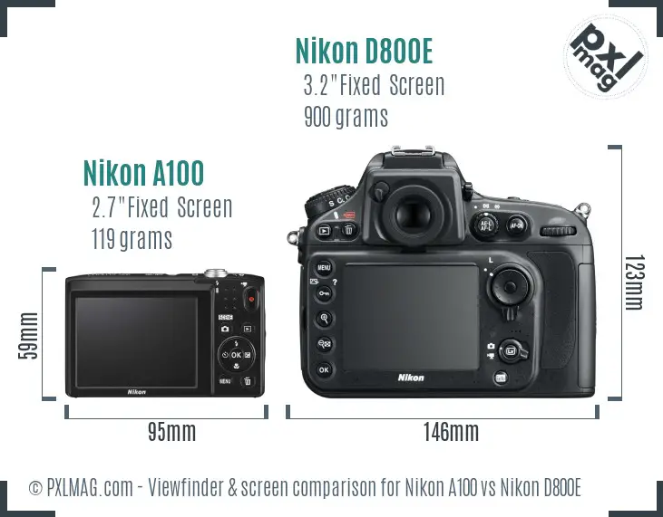 Nikon A100 vs Nikon D800E Screen and Viewfinder comparison