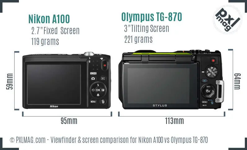 Nikon A100 vs Olympus TG-870 Screen and Viewfinder comparison