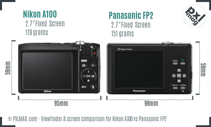 Nikon A100 vs Panasonic FP2 Screen and Viewfinder comparison