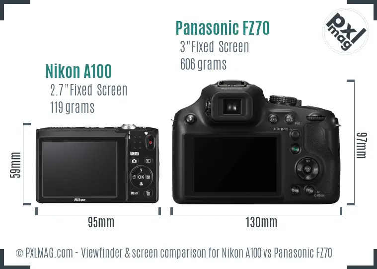 Nikon A100 vs Panasonic FZ70 Screen and Viewfinder comparison