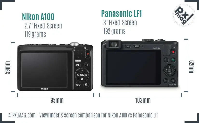 Nikon A100 vs Panasonic LF1 Screen and Viewfinder comparison